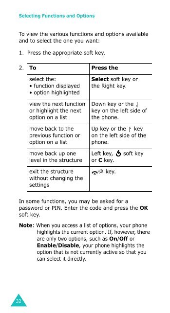 Samsung SGH-D410 - User Manual_1.99 MB, pdf, ENGLISH