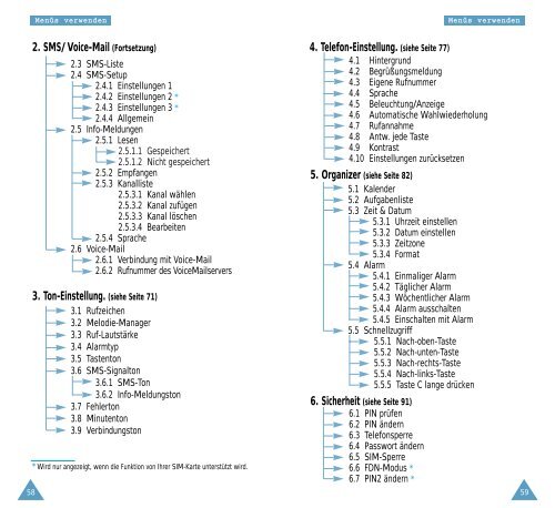 Samsung SGH-2100GB - User Manual_0.82 MB, pdf, ENGLISH