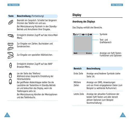 Samsung SGH-2100GB - User Manual_0.82 MB, pdf, ENGLISH