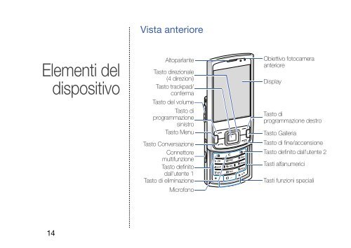 Samsung GT-I8510/16 - Quick Guide_3.13 MB, pdf, ITALIAN