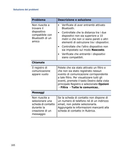 Samsung SGH-I400 - User Manual_14.9 MB, pdf, ITALIAN