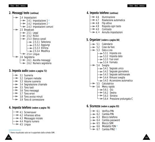 Samsung SGH-A400BA - User Manual_0.91 MB, pdf, ITALIAN