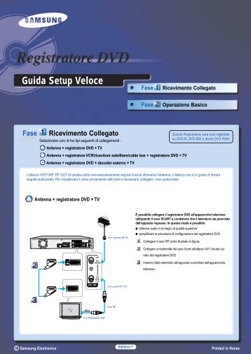 Samsung DVD-R100EA - Quick Guide_1.13 MB, pdf, ITALIAN