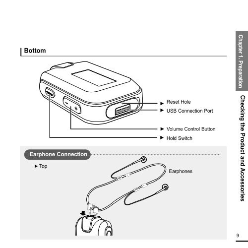 Samsung YP-F2XW - User Manual_2.96 MB, pdf, ENGLISH