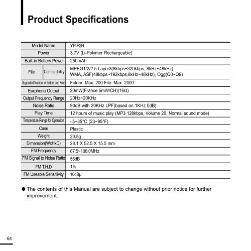 Samsung YP-F2RZW - User Manual_2.96 MB, pdf, ENGLISH