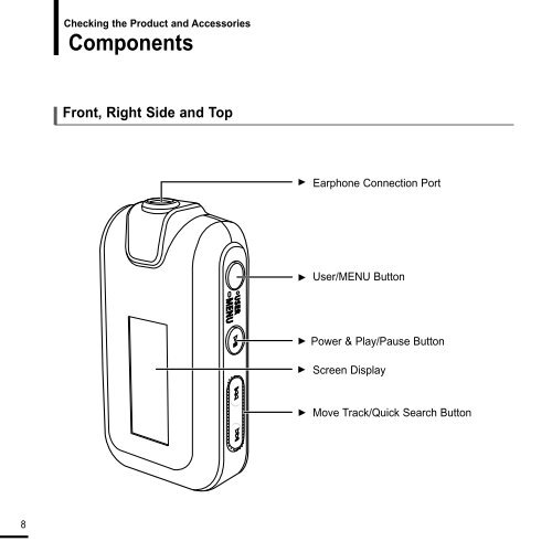 Samsung YP-F2RZW - User Manual_2.96 MB, pdf, ENGLISH