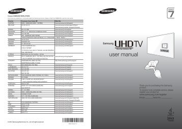 Samsung TV 65" UHD 4K Curvo Smart HU7200 Serie 7 - Quick Guide_12 MB, pdf, ENGLISH, GERMAN, ITALIAN