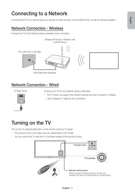 Samsung TV 48&quot; Full HD Flat Smart H6400 Serie 6 - Quick Guide_13.41 MB, pdf, ENGLISH, GERMAN, ITALIAN