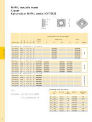 SCXT/SPXT - Mapal.us