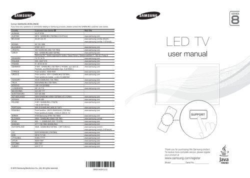 Samsung SMART TV 46&amp;quot; ES8000 3D Full HD LED - Quick Guide_10.69 MB,  pdf, ENGLISH, GERMAN, ITALIAN