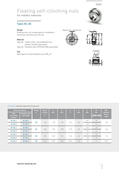 PEM Self-clinching fasteners