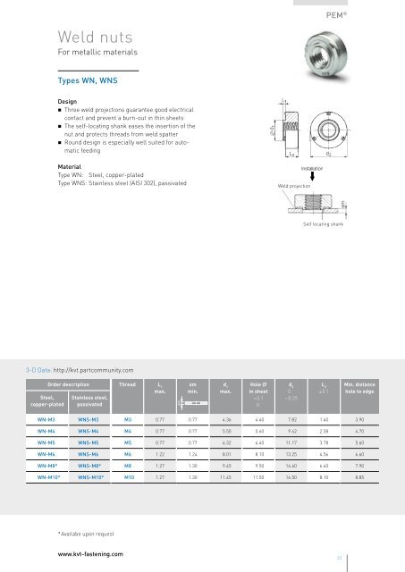 PEM Self-clinching fasteners