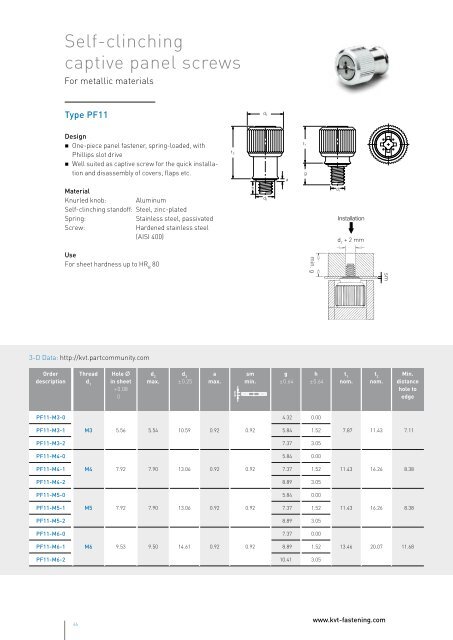 PEM Self-clinching fasteners