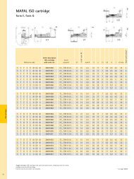 MAPAL ISO Cartridges - Mapal.us