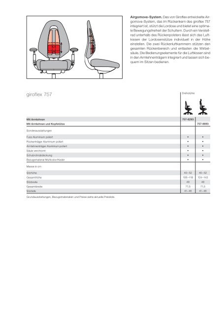 giroflex 757