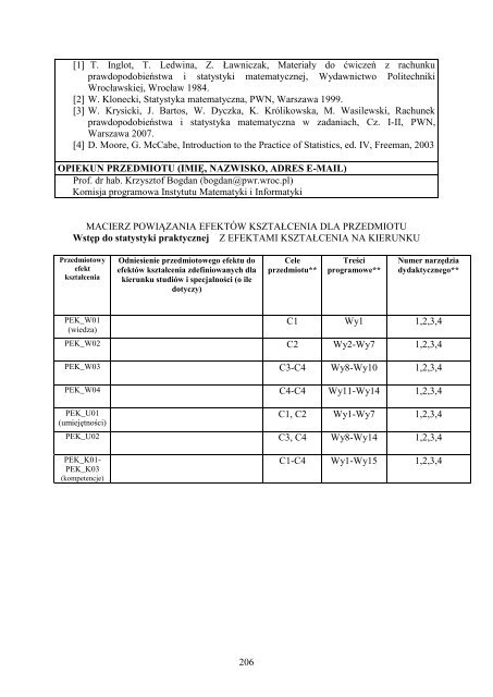 karty przedmiotÃ³w - WydziaÅ Chemiczny