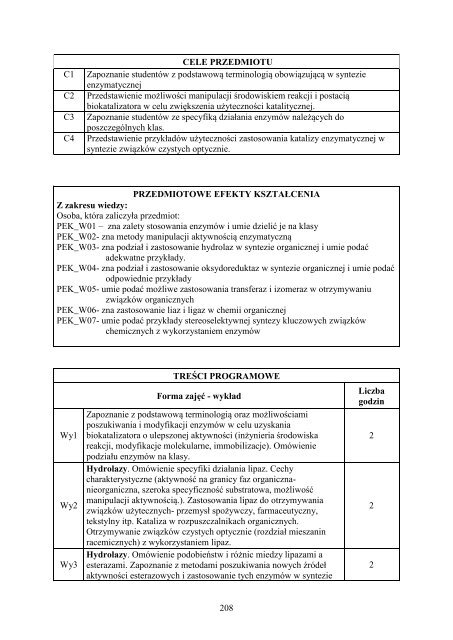 karty przedmiotÃ³w - WydziaÅ Chemiczny