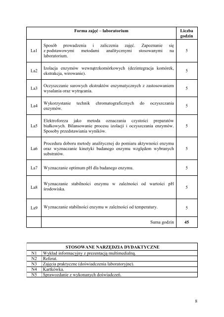 karty przedmiotÃ³w - WydziaÅ Chemiczny