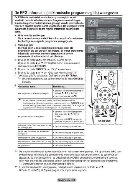 Samsung LE19A656A1D - User Manual_84.58 MB, pdf, ENGLISH, DUTCH, FRENCH, GERMAN, ITALIAN, PORTUGUESE, SLOVENIAN, SPANISH