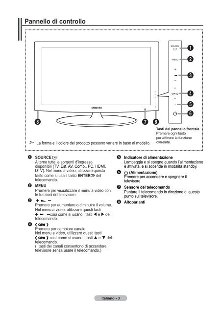 Samsung LE19A656A1D - User Manual_84.58 MB, pdf, ENGLISH, DUTCH, FRENCH, GERMAN, ITALIAN, PORTUGUESE, SLOVENIAN, SPANISH