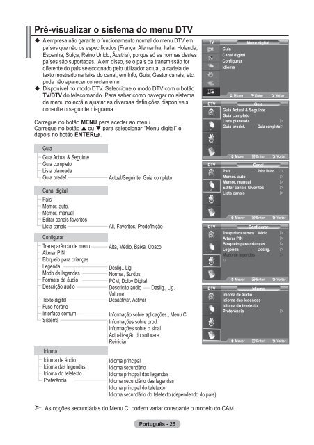 Samsung LE19A656A1D - User Manual_84.58 MB, pdf, ENGLISH, DUTCH, FRENCH, GERMAN, ITALIAN, PORTUGUESE, SLOVENIAN, SPANISH