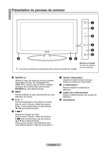 Samsung LE19A656A1D - User Manual_84.58 MB, pdf, ENGLISH, DUTCH, FRENCH, GERMAN, ITALIAN, PORTUGUESE, SLOVENIAN, SPANISH