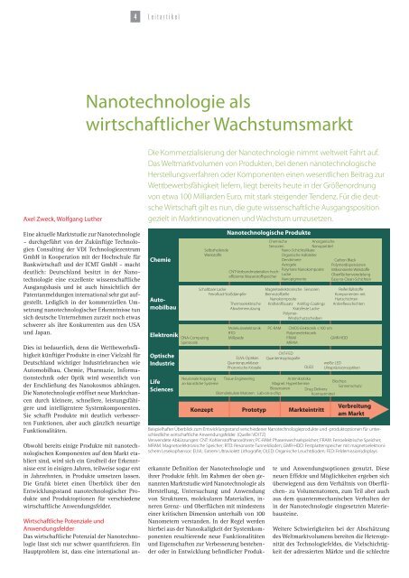 nd ieße flflii n stabil b - Kompetenznetze