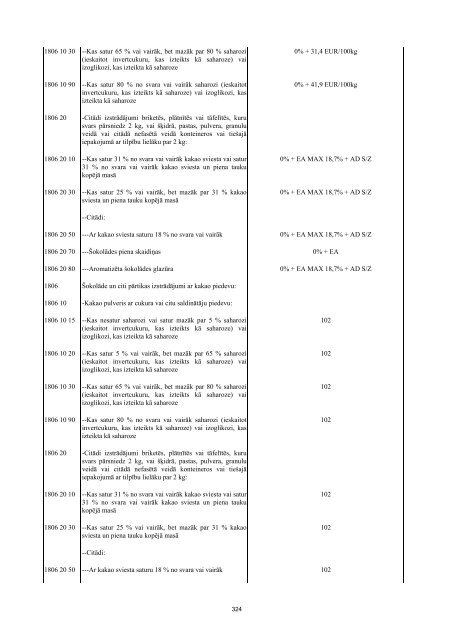 sīrijas republikas ieguldījums atiecībā uz valsts pasūtījumu