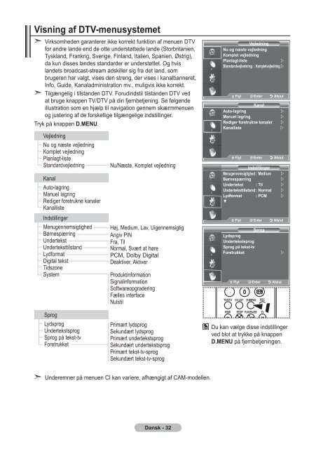 Samsung LE32R87BD - User Manual_46.82 MB, pdf, ENGLISH, DANISH, FINNISH, NORWEGIAN, SWEDISH