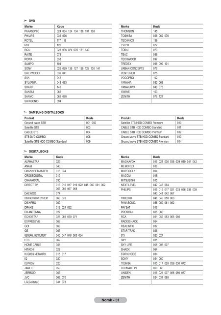 Samsung LE32R87BD - User Manual_46.82 MB, pdf, ENGLISH, DANISH, FINNISH, NORWEGIAN, SWEDISH