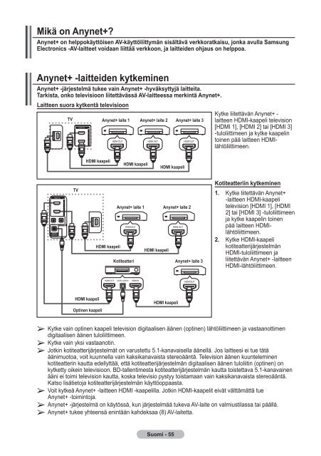 Samsung LE32R87BD - User Manual_46.82 MB, pdf, ENGLISH, DANISH, FINNISH, NORWEGIAN, SWEDISH