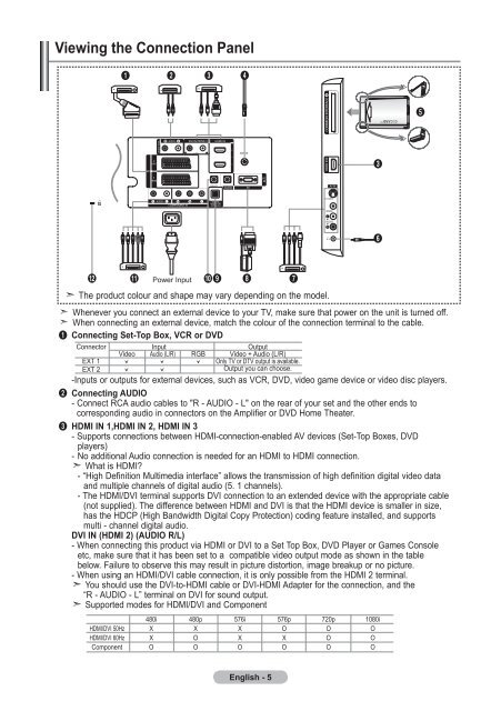 Samsung LE32R87BD - User Manual_46.82 MB, pdf, ENGLISH, DANISH, FINNISH, NORWEGIAN, SWEDISH