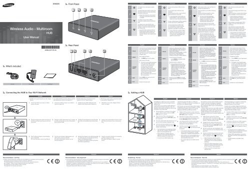 Samsung Wireless Audio-Multiroom WAM250 - User Manual_4.44 MB, pdf, ENGLISH, FRENCH, GERMAN, ITALIAN