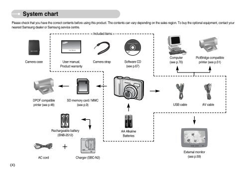 Samsung S830 - User Manual_7.06 MB, pdf, ENGLISH