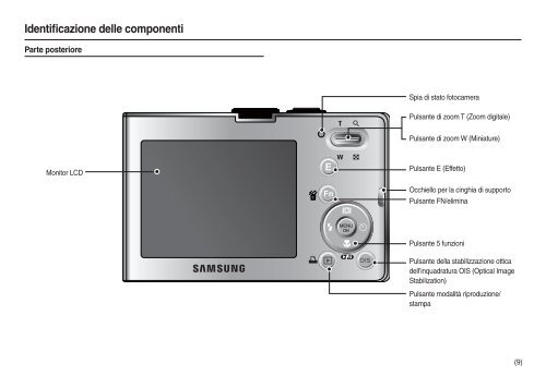 Samsung M110 - User Manual_9.45 MB, pdf, ITALIAN