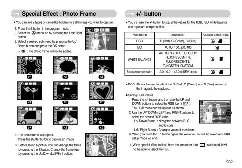 Samsung DIGIMAX A503 - User Manual_6.42 MB, pdf, ENGLISH