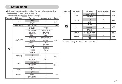 Samsung DIGIMAX A503 - User Manual_6.42 MB, pdf, ENGLISH