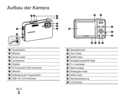 Samsung WP10 - Quick Guide_10.56 MB, pdf, ENGLISH, DUTCH, FRENCH, GERMAN, ITALIAN, PORTUGUESE, SPANISH