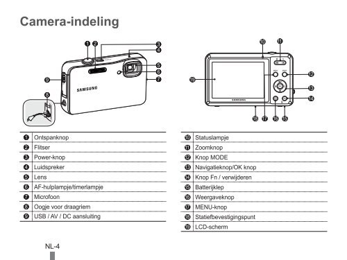 Samsung WP10 - Quick Guide_10.56 MB, pdf, ENGLISH, DUTCH, FRENCH, GERMAN, ITALIAN, PORTUGUESE, SPANISH