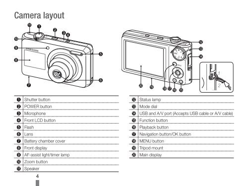 Samsung PL100 - Quick Guide_15.75 MB, pdf, ENGLISH, BULGARIAN, CROATIAN, CZECH, FRENCH, GERMAN, GREEK, HUNGARIAN, ITALIAN, POLISH, ROMANIAN, SERBIAN, SLOVAK, SLOVENIAN