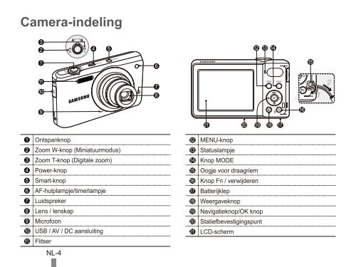 Samsung PL80 - Quick Guide_9.85 MB, pdf, ENGLISH, DUTCH, FRENCH, GERMAN, ITALIAN, PORTUGUESE, SPANISH