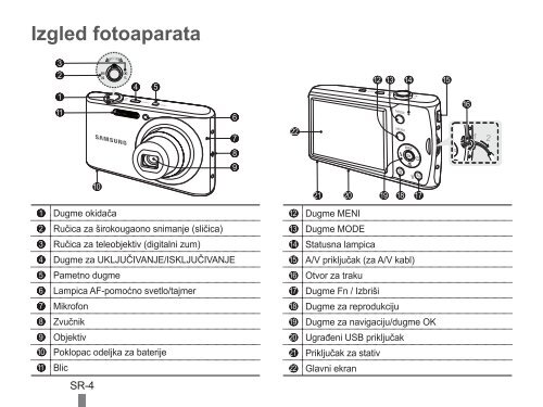 Samsung PL90 - Quick Guide_17.88 MB, pdf, ENGLISH