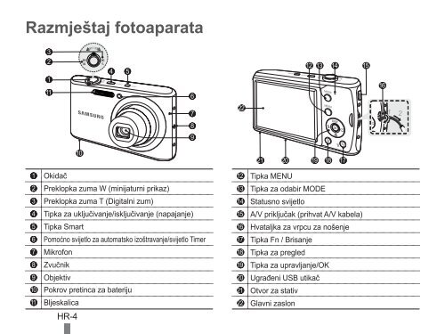 Samsung PL90 - Quick Guide_17.88 MB, pdf, ENGLISH