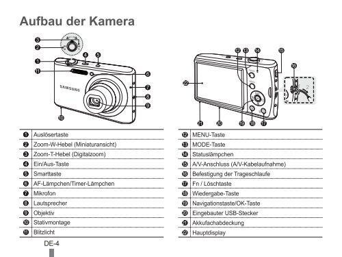 Samsung PL90 - Quick Guide_17.88 MB, pdf, ENGLISH