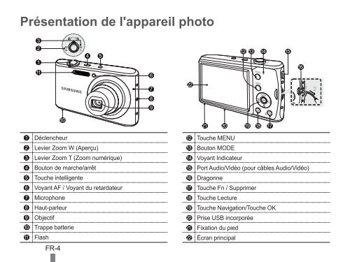 Samsung PL90 - Quick Guide_17.88 MB, pdf, ENGLISH