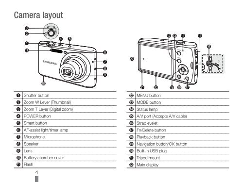 Samsung PL90 - Quick Guide_17.88 MB, pdf, ENGLISH