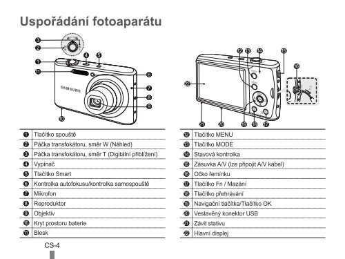 Samsung PL90 - Quick Guide_17.88 MB, pdf, ENGLISH