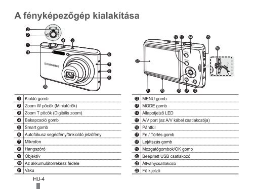 Samsung PL90 - Quick Guide_17.88 MB, pdf, ENGLISH