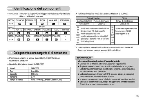 Samsung L700 - User Manual_8.65 MB, pdf, ITALIAN