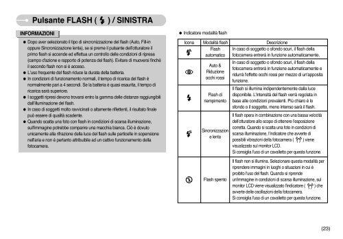 Samsung L700 - User Manual_8.65 MB, pdf, ITALIAN